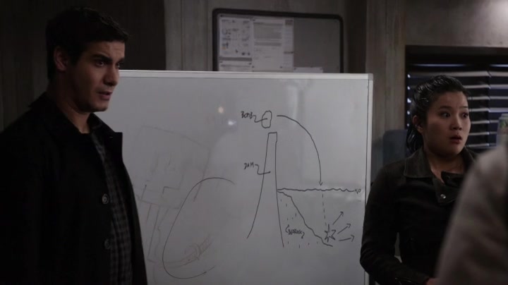 Screencaps of Scorpion Season 2 Episode 12