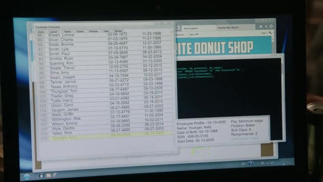 Screenshot of iZombie Season 1 Episode 6 (S01E06)