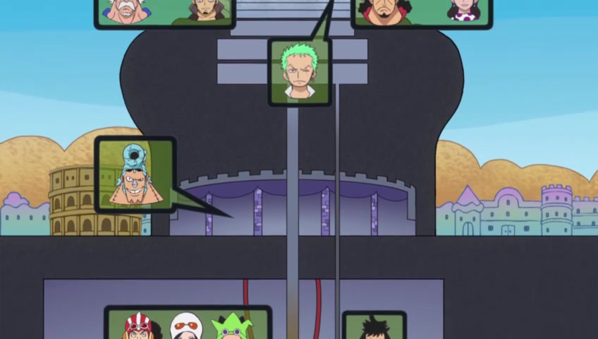 Screenshots Of One Piece Episode 680