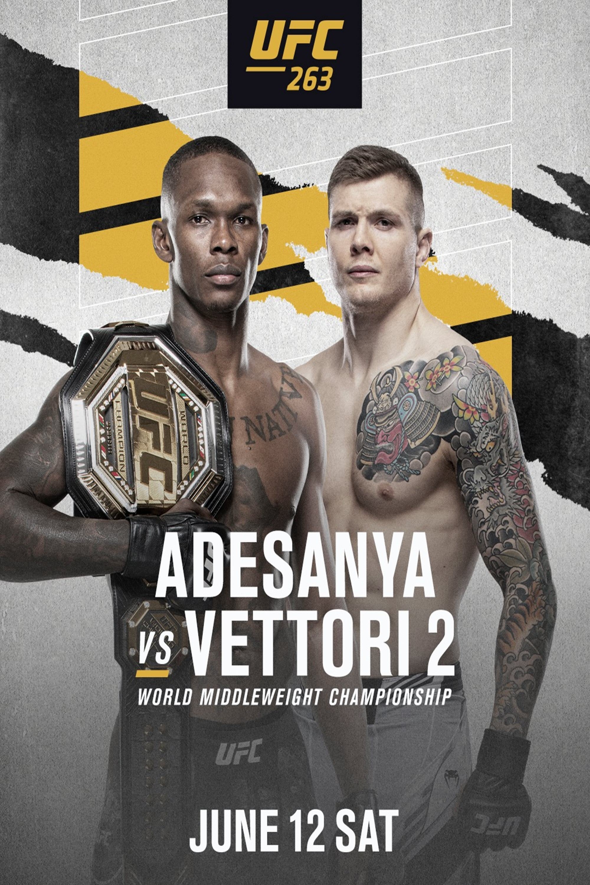 UFC 263: Adesanya vs. Vettori 2 comments (2021)