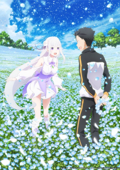 Re Zero Kara Hajimeru Isekai Seikatsu Countdown How Many Days Until The Next Episode